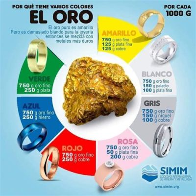  Hola Hola, Hilos de Oro: ¿Es el Animal Más Brillo en la Tierra Subterránea?